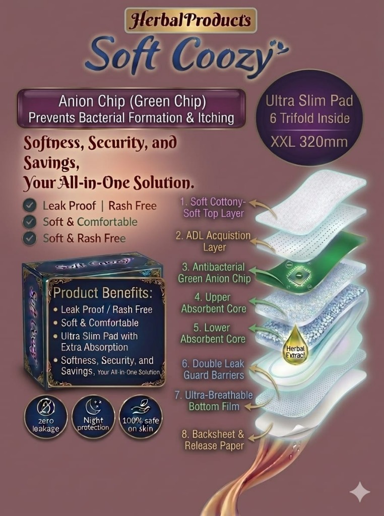 8-Layer Pad Anatomy Banner